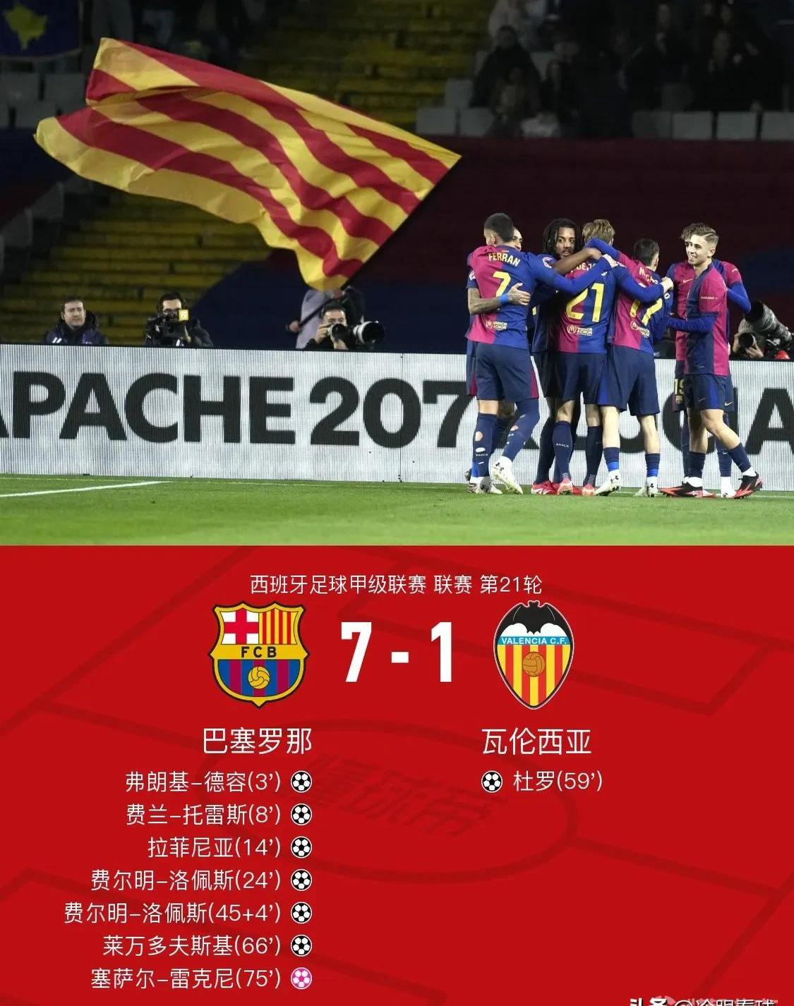 梅西破解对手防线！巴萨轻取晋级门票的简单介绍