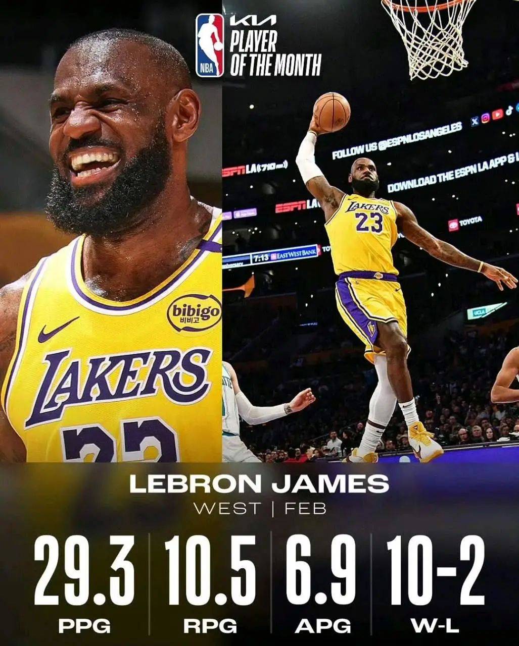 NBA球员风采依旧，引领篮球赛事新篇章的简单介绍